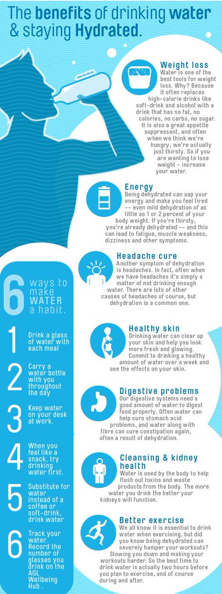 OneSavvyGirl's tweet photo. Stay Hydrated. #H204life #healthylifestyle | https://t.co/NayaQYXHGv https://t.co/WjNnizshZZ