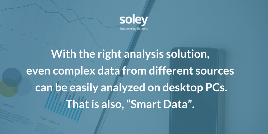 soley's tweet image. #SmartData defined: bit.ly/2qHkAdc #StartSmartData #Digitization
