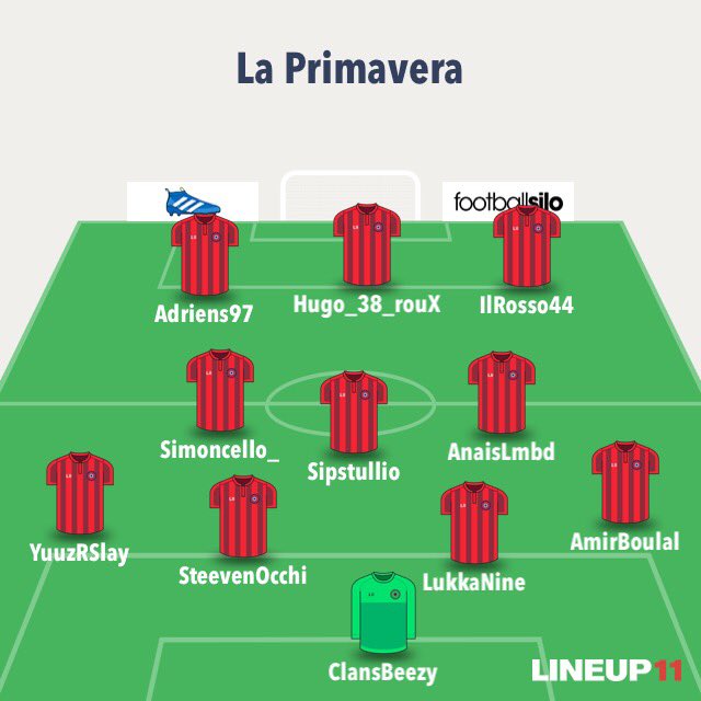 AllanMilanista's tweet photo. La #TeamACMilan version Primavera, les twittos à follow d'urgence. 🔴⚫️💪 https://t.co/29cAKr0lUC