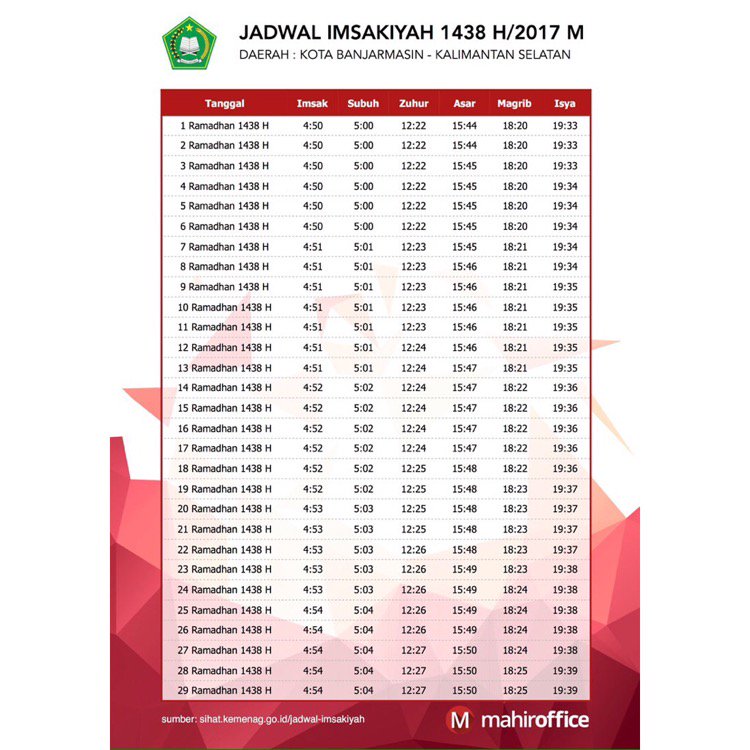 Bubuhan Banjarmasin tweet media