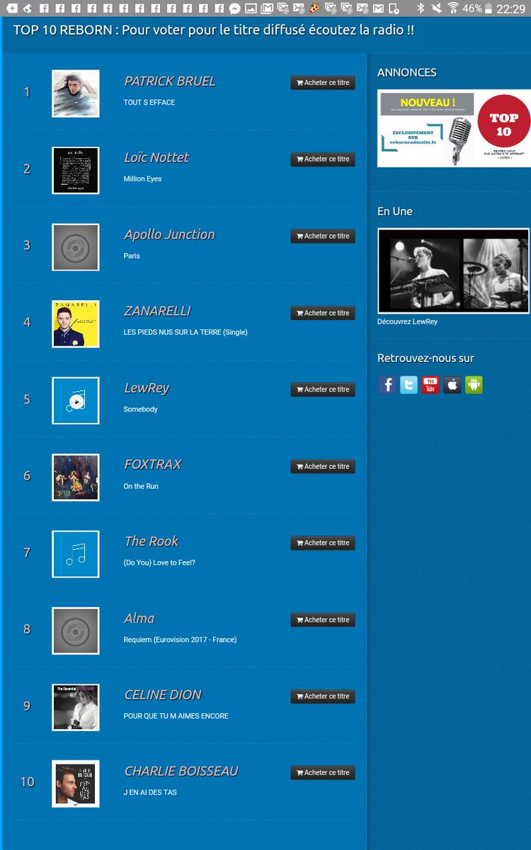 #TOP10 <a href="/REBORNWEBRADIO/">REBORN RADIO</a> @REBORNCLERMONT ce soir 
<a href="/TheRookSound/">The Rook</a> en 7ème place avec  (Do You) Love To Feel ? 😍