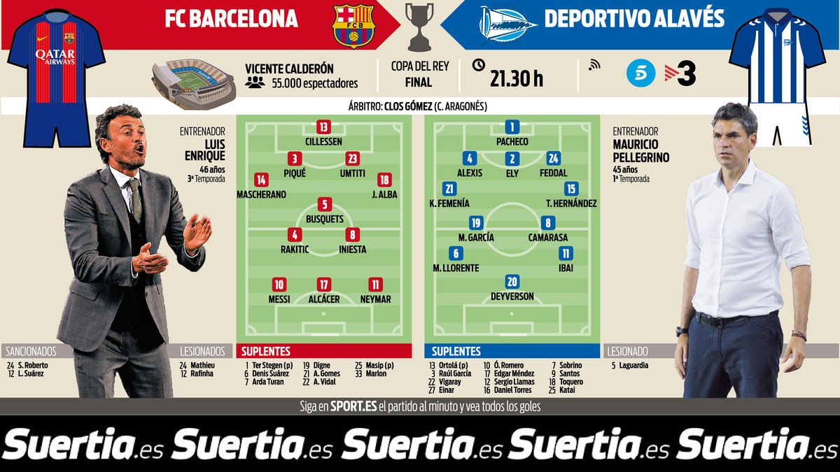 Барселона - Аалвес