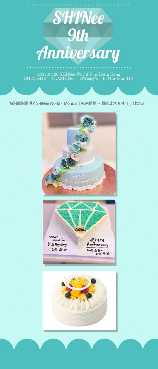SHINeeHK's tweet photo. 【#SWC5inHK Fans Support - Cake】
SHINeeHK x @flashineehk x @inoursoul_ios x SWeety's
#9yearswithSHINee #샤이니_9년동안_빚나줘서_고마워 #샤이니 https://t.co/sbfCX3xSes