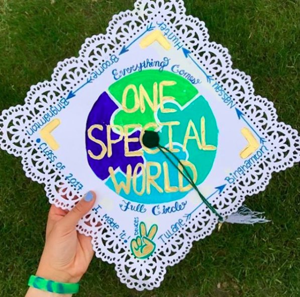 OneSpecialWorld's tweet photo. Everything comes full circle 🌎
Dear Johnny/ My Home Family and Friends, Tulane, Binghamton, Nassau, Hunter, and Broome,
Thank you. https://t.co/bQbP0p4Ec2