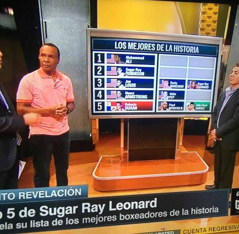 miguelestebantv's tweet photo. Para Leonard, Durán es el 5to mejor de la historia. @Faitelson_ESPN parecía estar dolido porque J. C. Chavez no estaba en la lista. https://t.co/Snt0wy9Dln