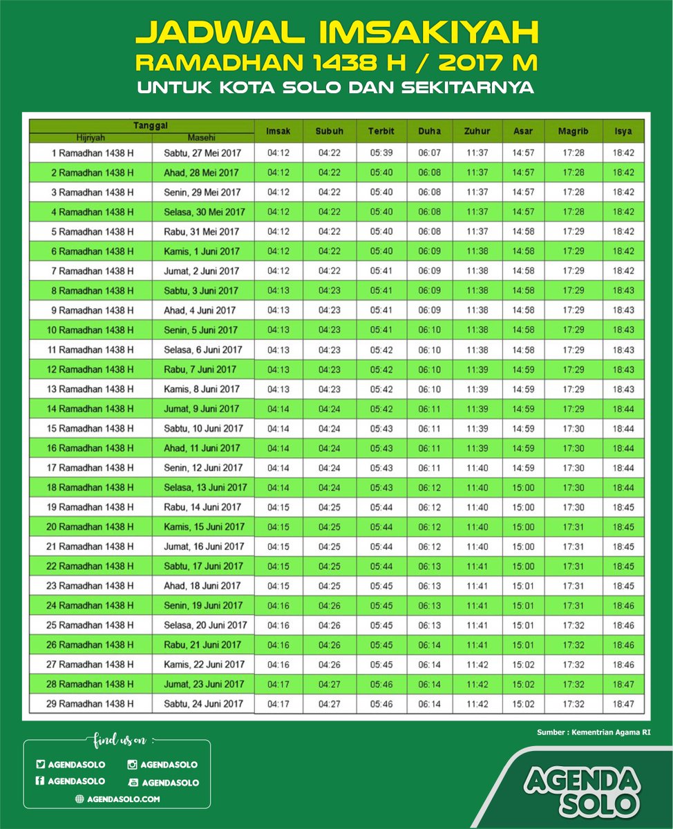EventJatengDIY tweet media