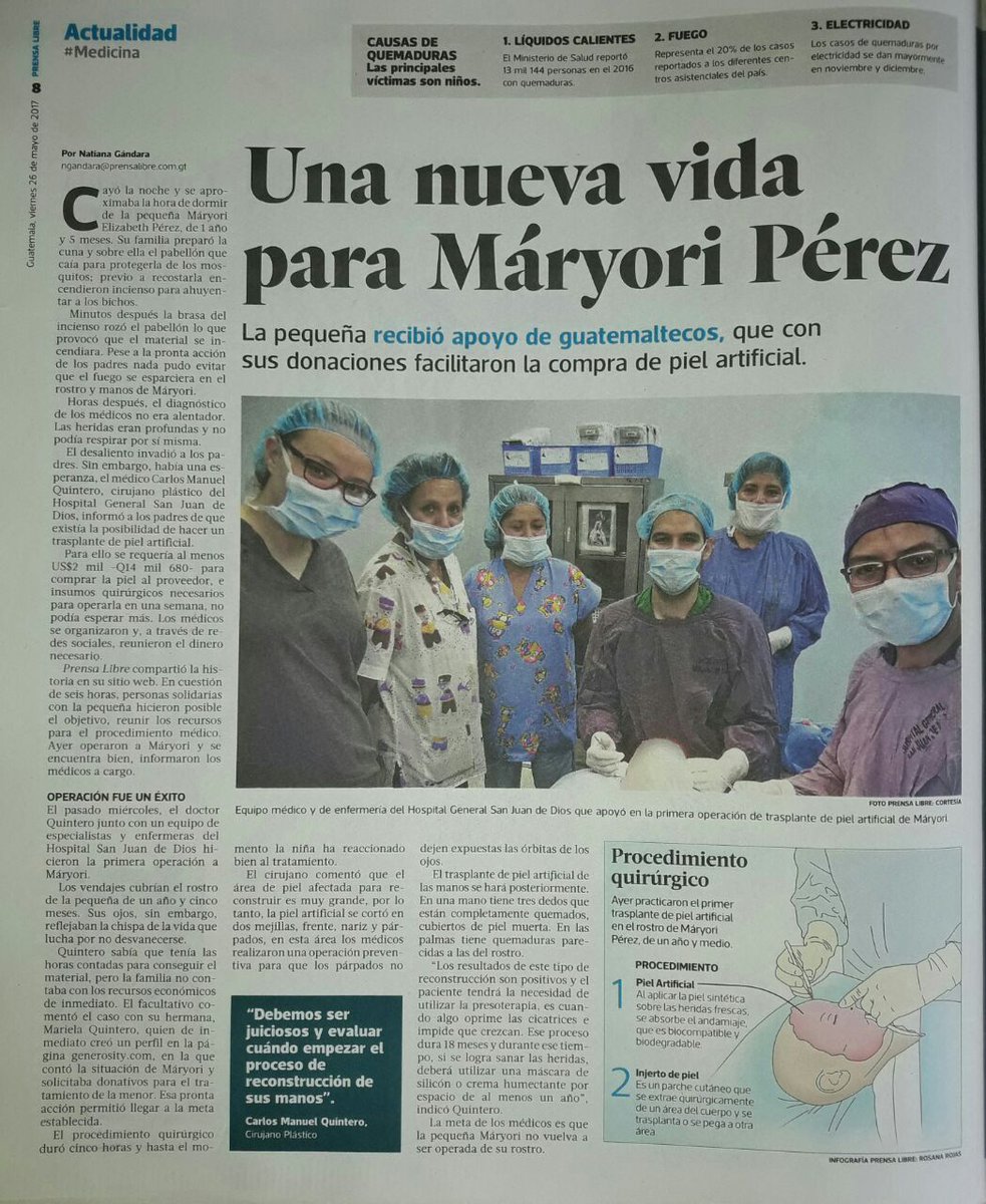 Dr. Carlos Quintero! Impresionante su labor.... gracias @saricont