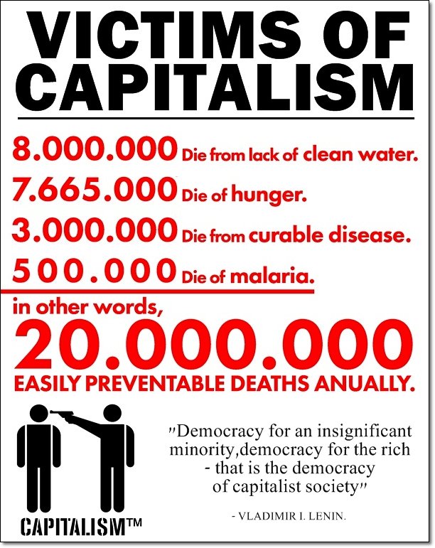 In Defense of Communism on Twitter " Capitalism Kills. Capitalism is