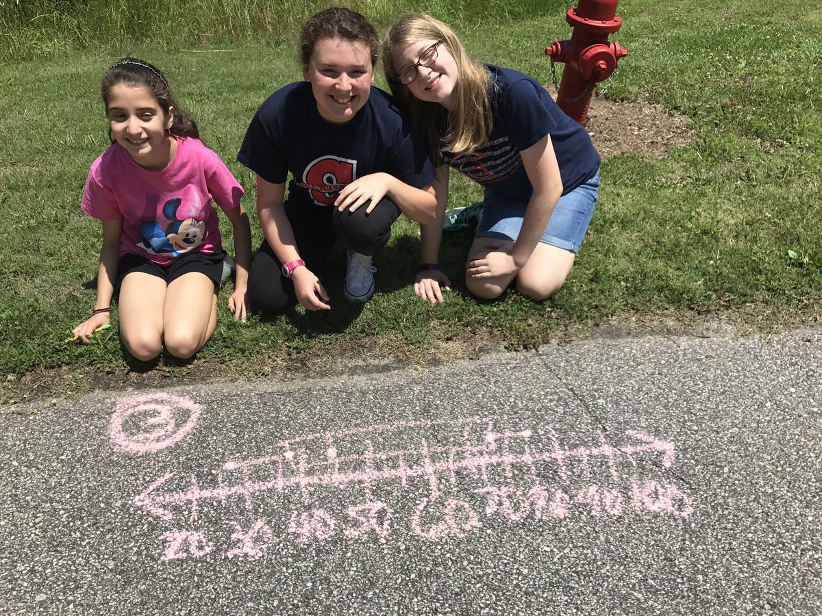 supernovasmath's tweet photo. Still doing math after EOGs. Box plots #supernovas #SALEMPROUD https://t.co/yo7Egc4etU