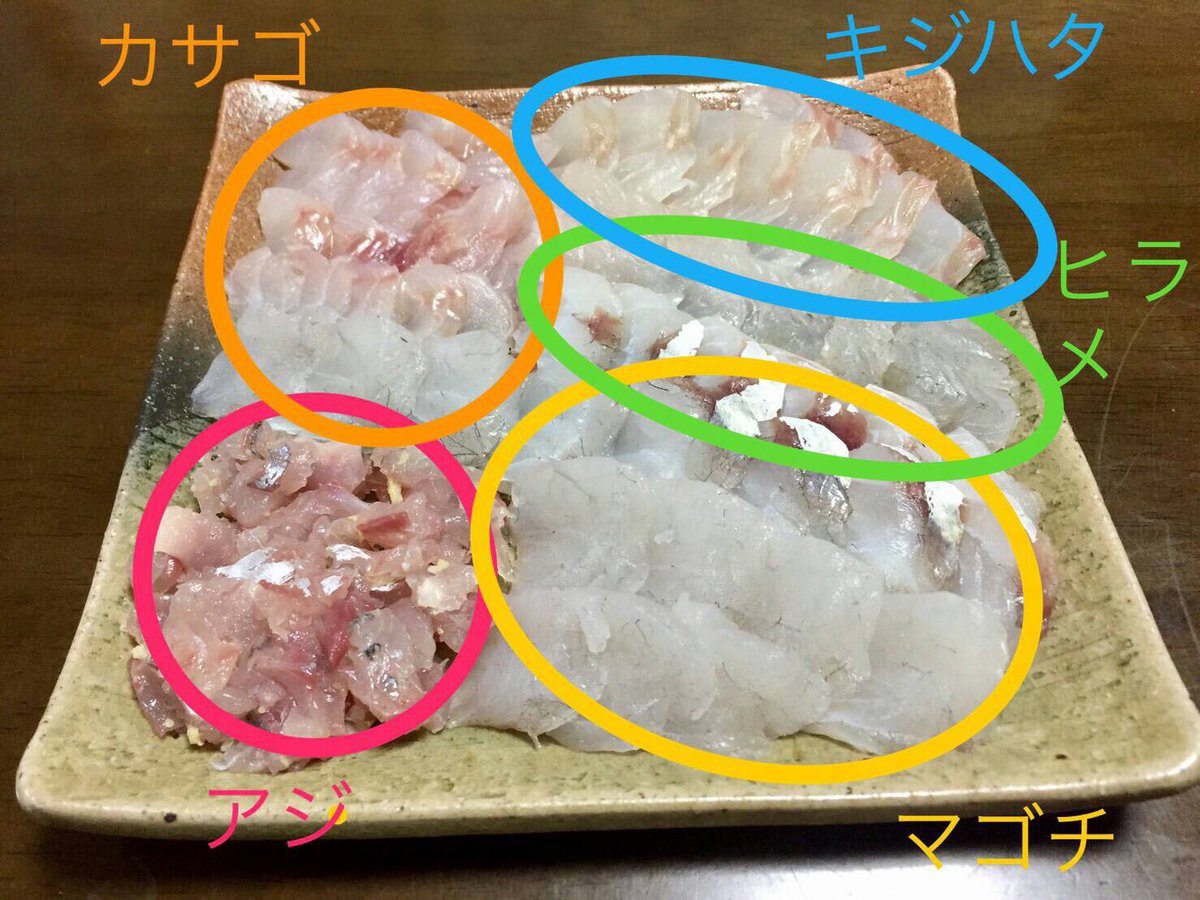 たばみ Auf Twitter 捌き方も盛り付け方も素敵 惚れてまうやろ お刺身 豚の生姜焼き サラダ 春菊のお浸し ほうれん草の胡麻和え 絹さやと高野豆腐の卵とじ 五穀米 絹さやのお味噌汁