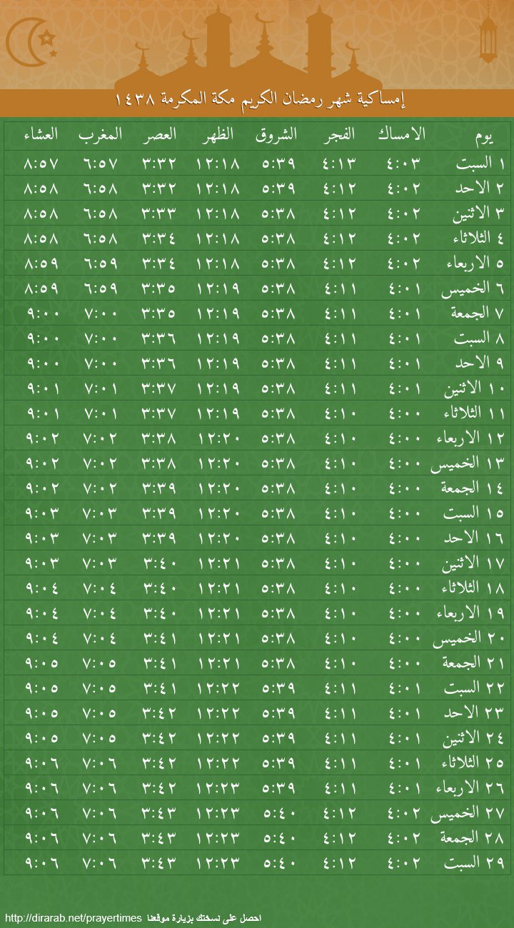دعاء ايم تويتر