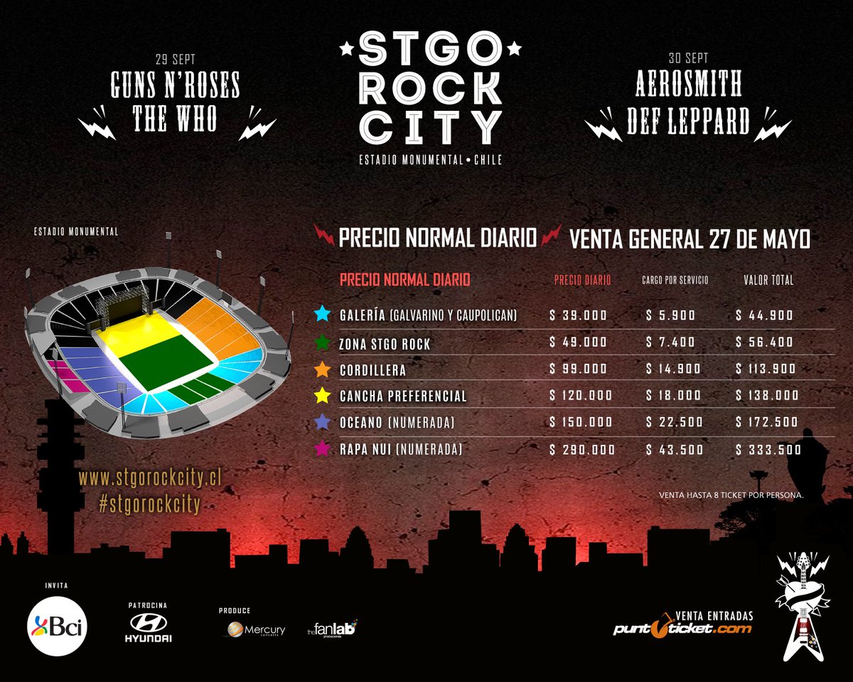 17 mil abonos ya vendidos para Santiago Rock City! Venta general desde mañana sábado 27 #stgorockcity #TheWho