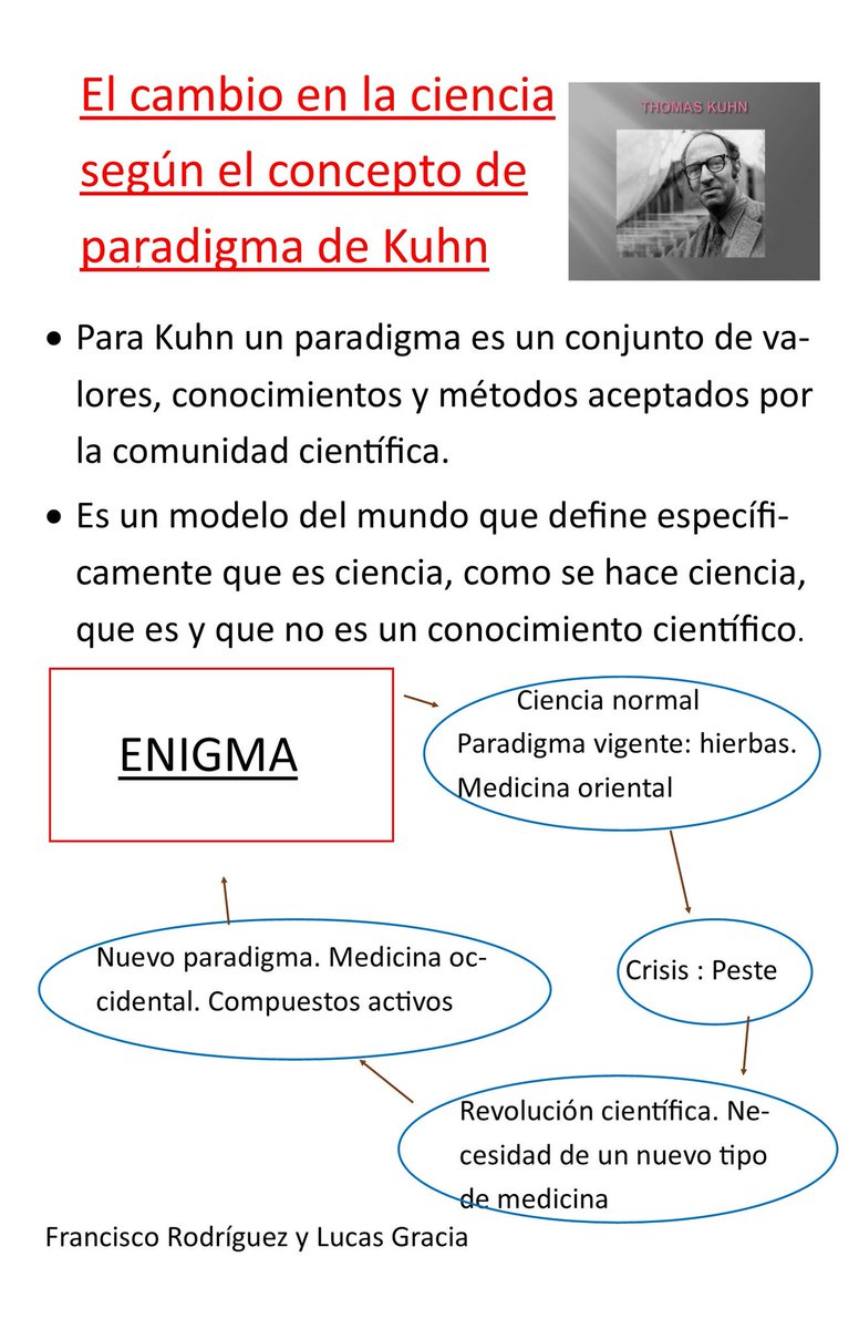 rulosanchezam's tweet image. Hagan lo suyo