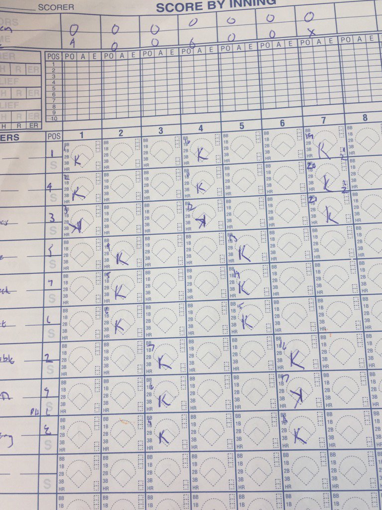 SeanReillyHS's tweet image. Don't see a scorebook look like this very often, but it happened today courtesy of Mia Faieta of @CedarGroveSB