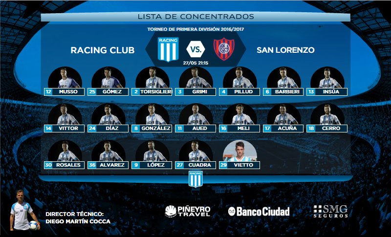 RacingClub's tweet photo. #ListaDeConcentrados Estos son los 19 citados para recibir a San Lorenzo. https://t.co/aQ4DZVoZ8Q