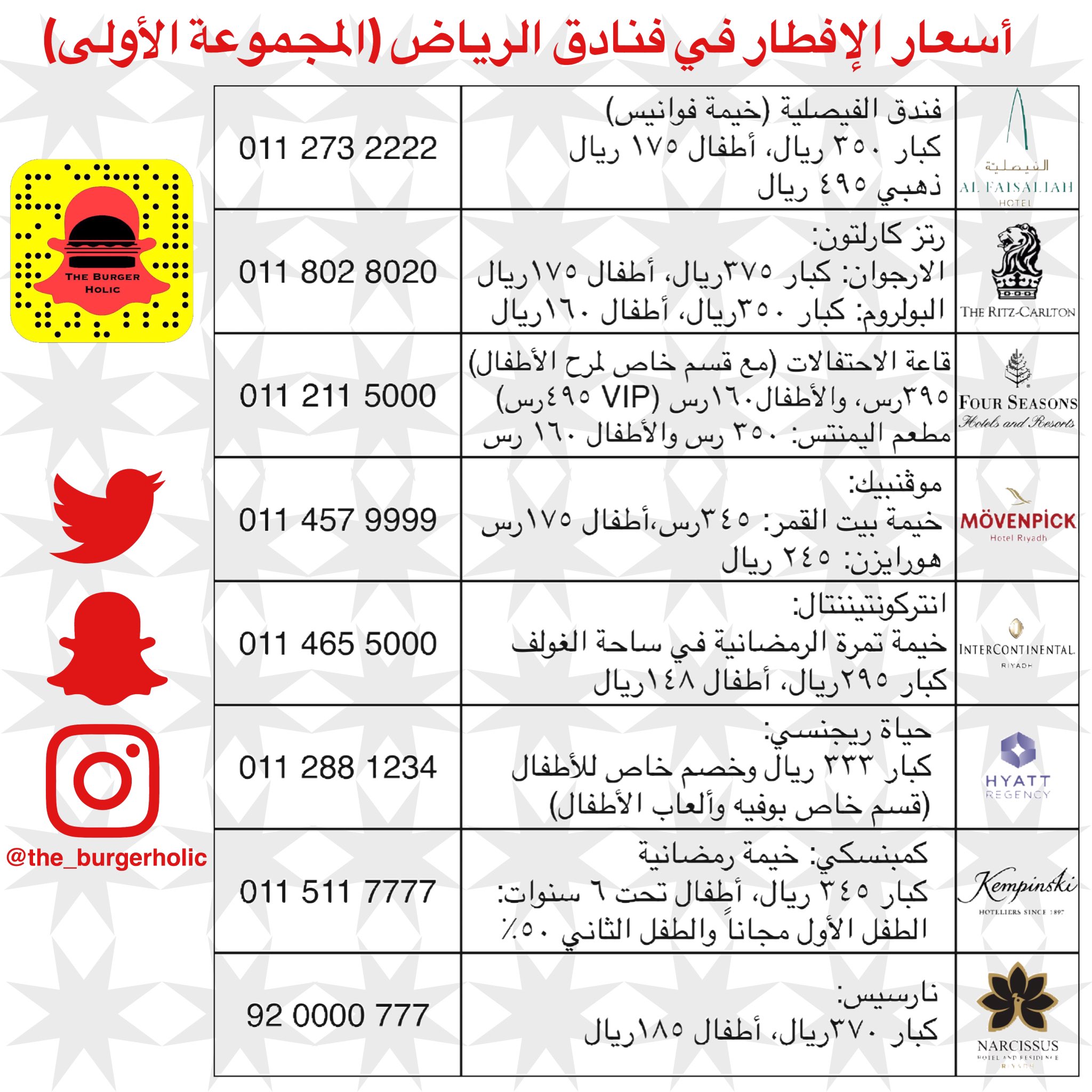 The Burgerholic Pa Twitter عروض إفطار رمضان ١٤٣٨ ٢٠١٧ في أبرز فنادق ومطاعم الرياض مجمعة في هذي التغريدة مطاعم الرياض فنادق الرياض عروض إفطار رمضان Https T Co Iymgwzpbjb