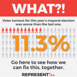 Photo by ThinkVoting (@ThinkVoting)