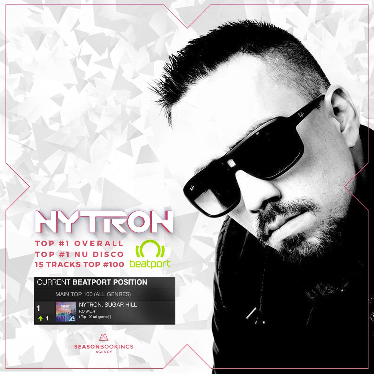 Nytron_Kriptus's tweet photo. 2016 #Beatport Charts 
#NYTRON Music https://t.co/FOXijKTr3W