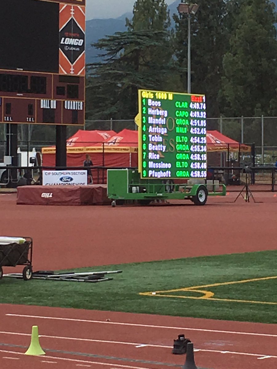 Doug Soles (@dougsoles) on Twitter photo GO puts 4 under 4:59! Mandel and Beatty qualify! Rice and Pflughoft miss but will come back and try again in the 3200. <a href="/milesplit/">MileSplit US</a> GO puts 4 under 4:59! Mandel and Beatty qualify! Rice and Pflughoft miss but will come back and try again in the 3200. <a href="/milesplit/">MileSplit US</a>