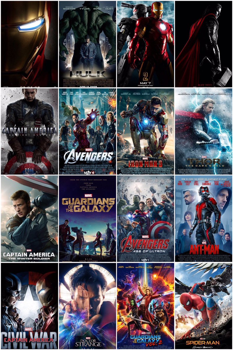 Film Di Spider-man In Ordine Cronologico