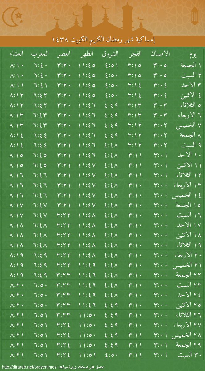prayer_im's tweet photo. @NabilAlawadhy #رمضان_كريم
احصل على نسختك من امساكية رمضان 1438 هـ
#الكويت
https://t.co/6ytamssYNs https://t.co/eWeZR4XjZi