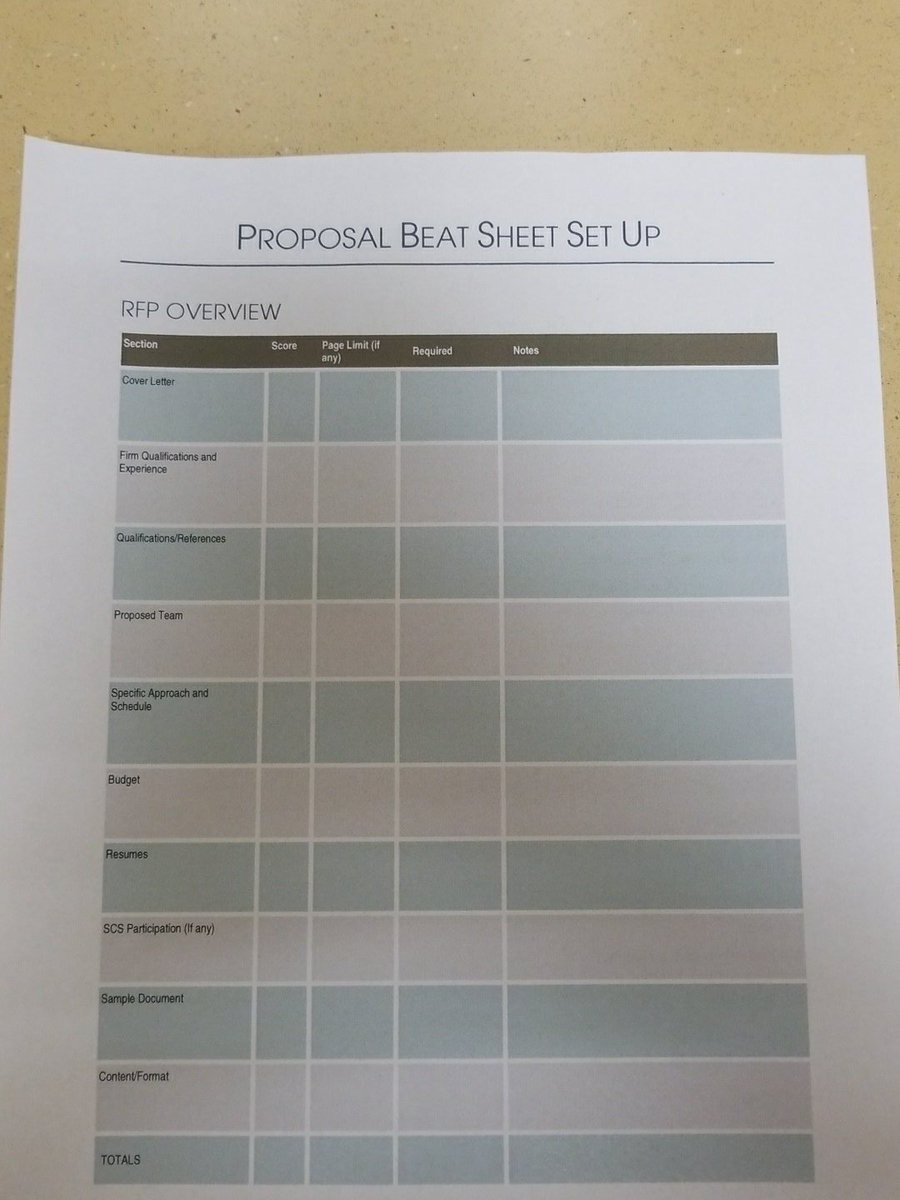 Nickynic14's tweet photo. @carlalovesgolf #SMPSSeattle Developing a new "beat sheet" to outline proposals after go/no meetings https://t.co/0RPqH5wVIV