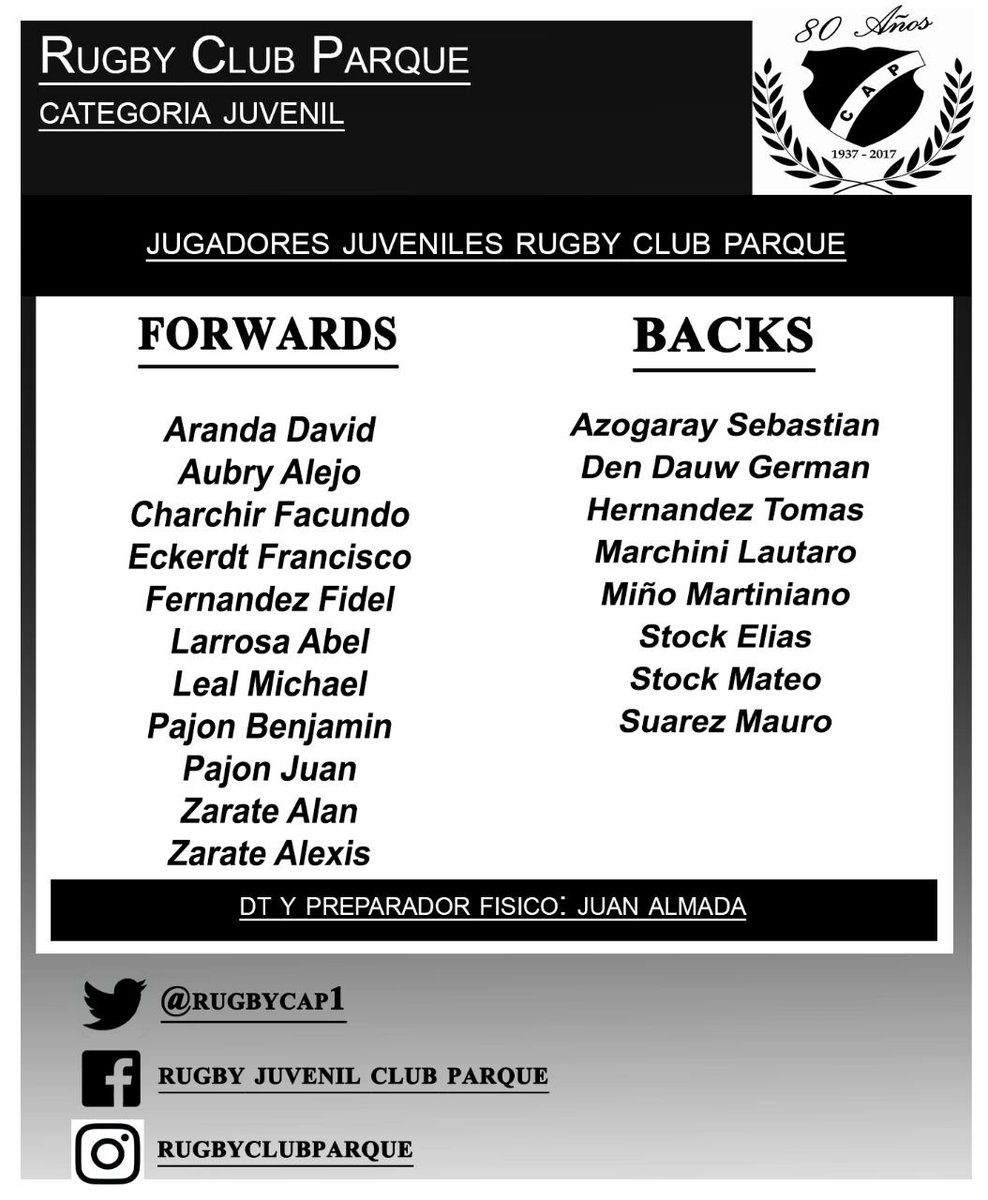 RugbyCAP1's tweet photo. Los convocados para jugar mañana contra Gualeguay. ¡¡¡¡Vamos Parque!!!! https://t.co/TZW6j2q2t7