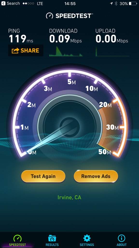 eejay's tweet image. It&apos;s getting ridiculous around the 92127 areas code @tmobile. Throttled to 0. #datafail