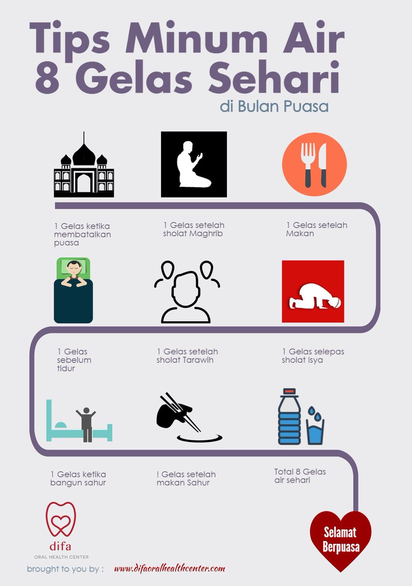 Deny And Ewald Page 7 Of 20 Our Journey In Love And LifeNoodle