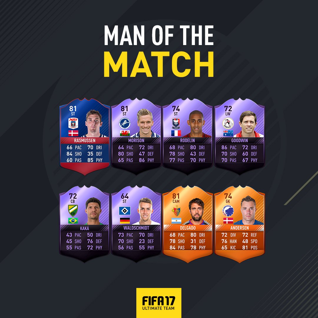 FIFA 17 Man of the Match - Complete List of FUT MOTM Orange Cards