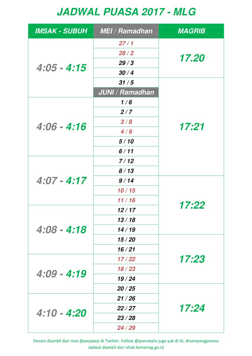 pomatato's tweet photo. Jadwal #Ramadhan 2017 utk Kota Malang (desain @peyipeyi 🙏). Yg butuh PDF buat dicetak bisa klik >> https://t.co/atPnagNyGf

@PuspitaFM https://t.co/QXWWoLkCDL
