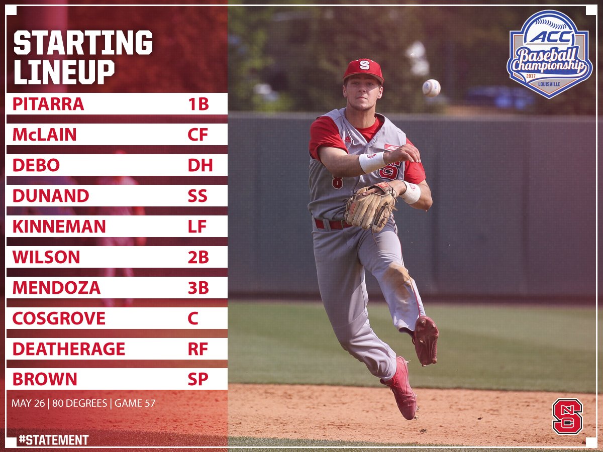 #Pack9 starting lineup tonight against #2 UNC-Chapel Hill in the #ACCBase Championship, #Brown on the mound