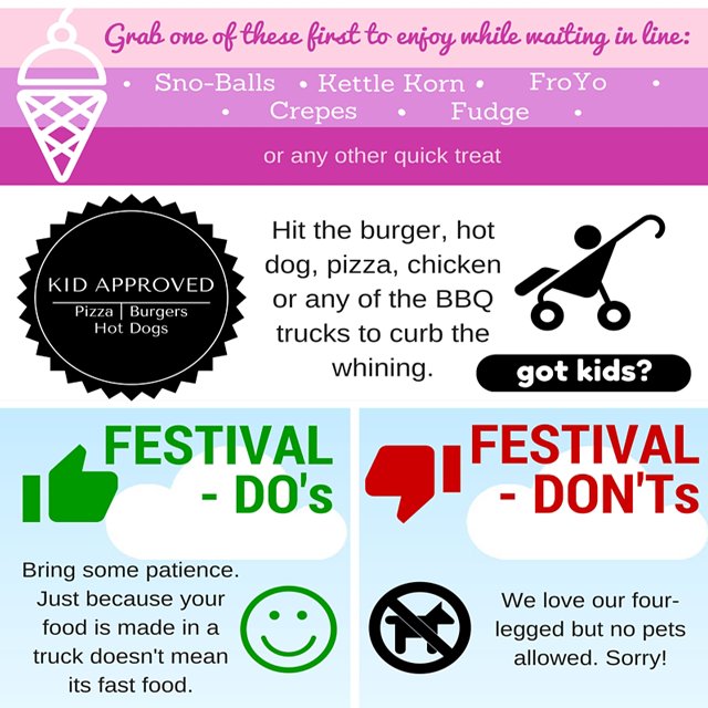 VAStrEats's tweet photo. Get ready for #VAStrEatsFest at #PotomacMills Mall with our Survival Guide. https://t.co/WNdwIYAQq9 https://t.co/9F57k7bm5S