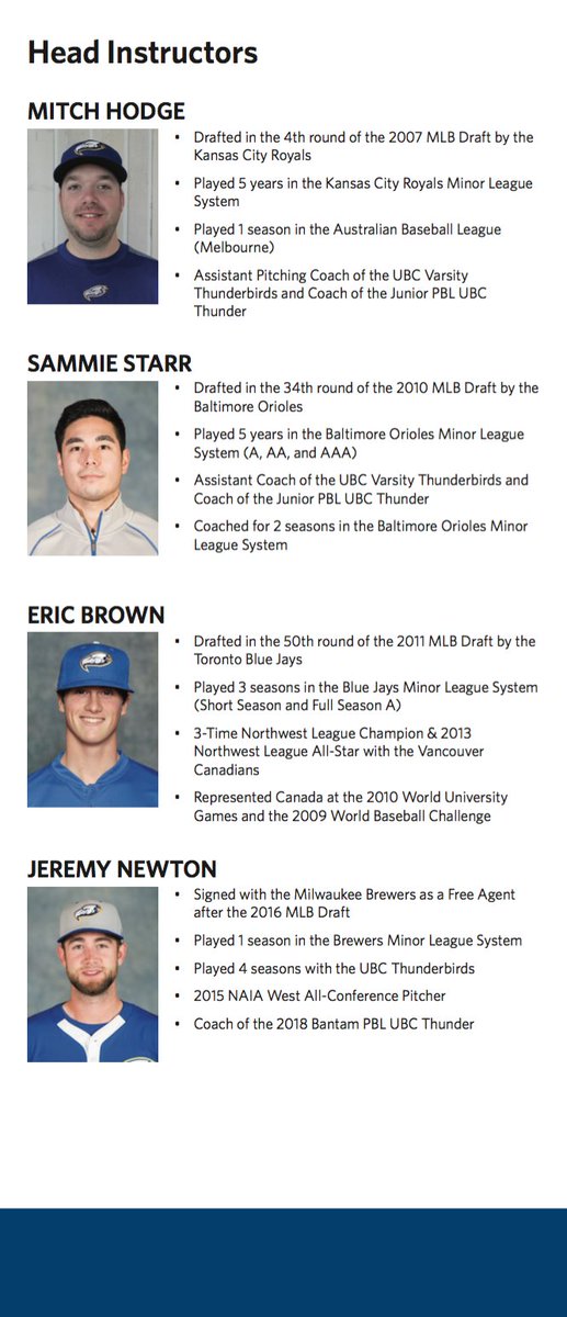 #ITC: Register today for the UBC Thunderbirds Summer Baseball Development Camp! You won't want to miss it. ow.ly/uneZ30c4HfH