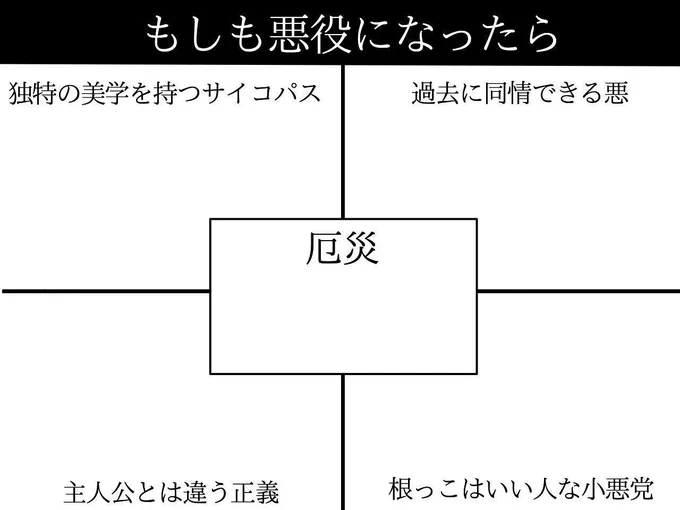 よーし!相互さんでお願いします!😂
内容が内容なのでなに言われても怒らないし嫌いにならないよという方で…🙌
10人ほどで締め切ります!

#もしも悪役になったら 