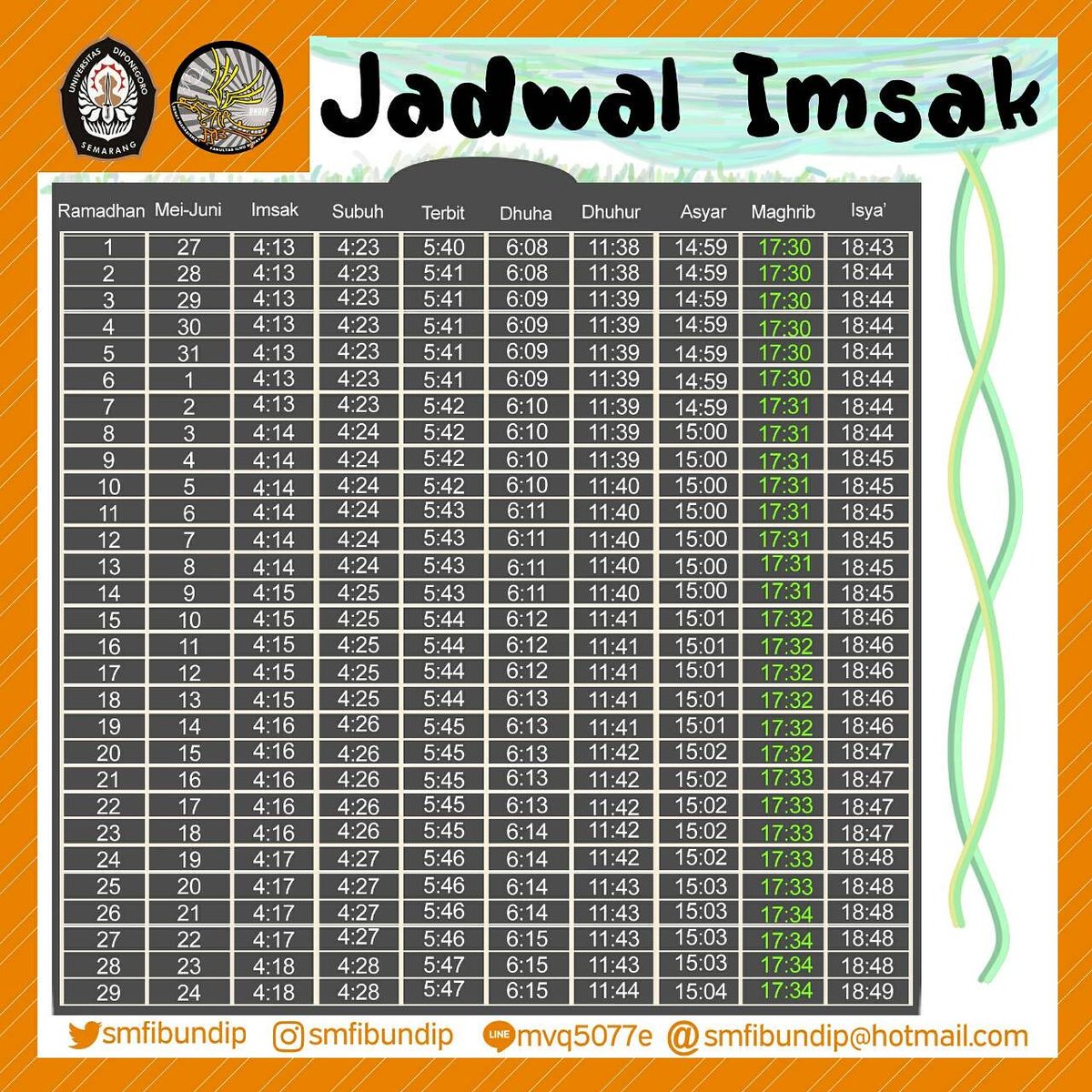 SM FIB UNDIP tweet media