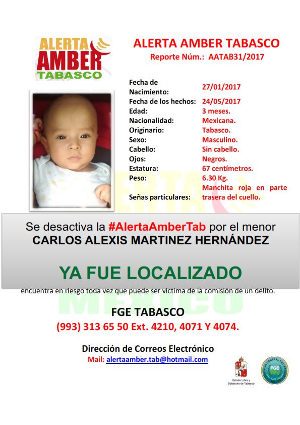 Fam_Unidas_AC's tweet photo. @nunezarturo @RoyCampos @AdalRamones @tamara_yaparate @brozoxmiswebs @Brozo @1campa @marianoosorio1 Agradeciendo su apoyo se DESACTIVA la #AlertaAmberTab por el menor CARLOS ALEXIS MARTINEZ HERNÁNDEZ de 3 meses de edad, ya fue LOCALIZADO https://t.co/YtJwjqOeg5