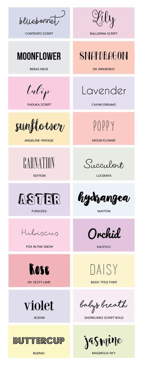 designershumor's tweet photo. Top Twenty Favorite Free Fonts https://t.co/mm1pBF1FJm https://t.co/yQdOOFLPKP