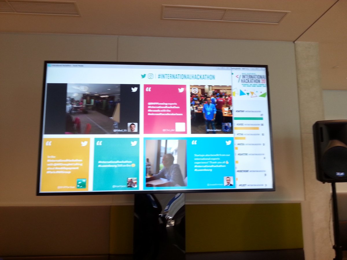 Adeli_pn's tweet photo. Keeping an eye to the scores for the tweet challenge! Please retweet!! #internationalhackathon #Luxembourg #snapswap #challenge #motivation https://t.co/SGllkg3TU1