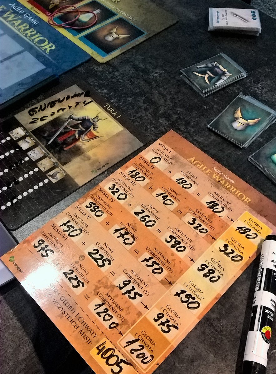 werokedzierska's tweet image. #agilewarrior lots of fun and nice experience #agilegame