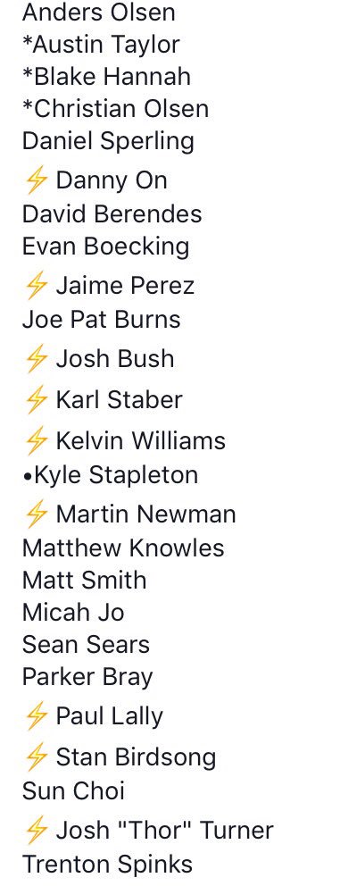 ATLchain's tweet photo. Chain Lightning 2017 Roster 
⛓⚡️#Future_is_here
*captains 
•returner
⚡️rookies https://t.co/DLBk6HRLCc