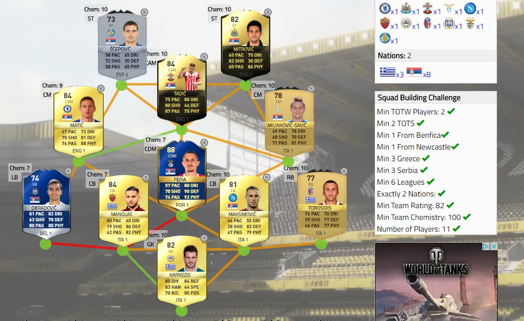 FredericGrote's tweet photo. @mitrofw @FutWatch Did it without Mitroglou ❤️ https://t.co/Hbo6HStHkH