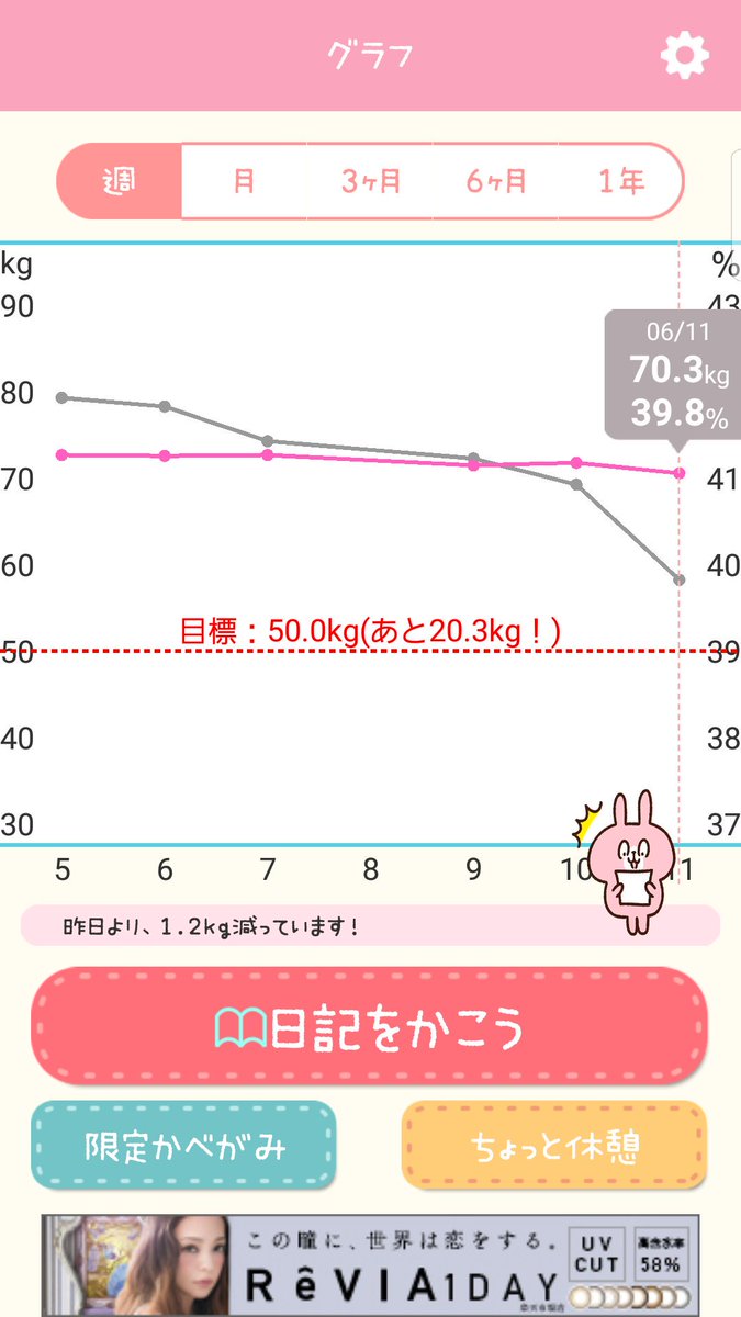 maru_duffy's tweet photo. 朝ごはん、食べれるようになりたいな
今日のは絶対ただ夕ご飯食べてないから少ないだけだわ体重 https://t.co/0H0RE1Q6LD