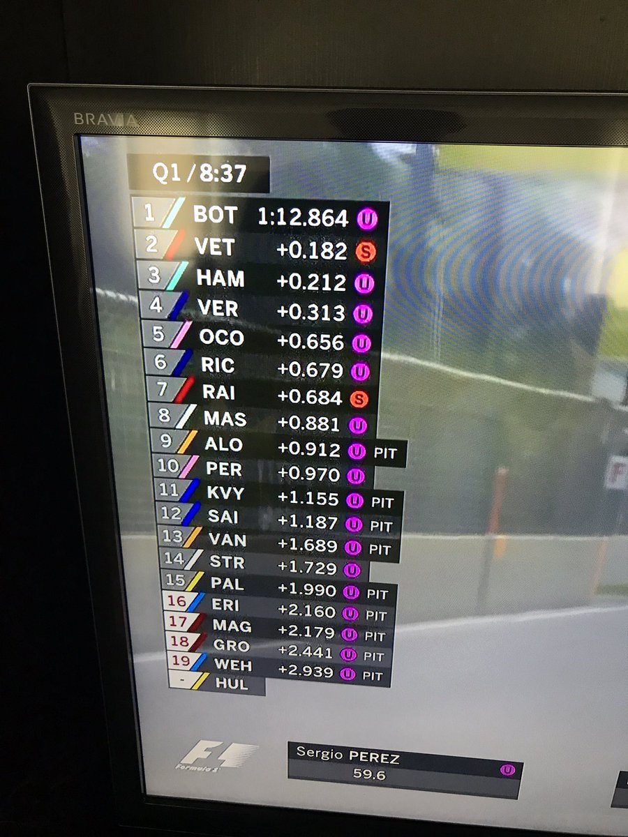rubeneo2014's tweet photo. #GOBO77AS!!! @ValtteriBottas @MercedesAMGF1 @F1 ๐๐ผ๐ช๐ผ๐ช๐ผ๐ช๐ผ๐ช๐ผ https://t.co/sKtizh3Pf5