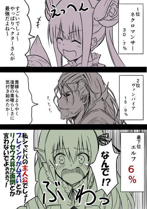 Lvs Tatsuno Tatsuno Saya さんのマンガ一覧 6ページ ツイコミ 仮 Lvs Tatsuno Tatsuno Saya さんのマンガ一覧 6ページ ツイコミ 仮