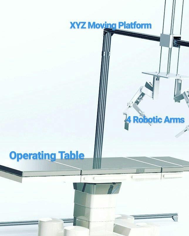 ehospgr's tweet photo. eHOSP robotic surgery platform #design #robotics #surgery #medicine #SOLIDWORKS #engineering #innovation #startup #tech #Like #follow #share https://t.co/nDeNf1l0ya