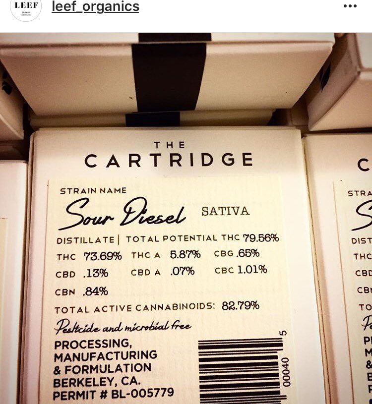 LeefOrganics's tweet photo. Pesticide and microbial free with test results to prove it. Do yourself a favor and go with tested oil. #organic #pesticidefree #labtested https://t.co/dUgX447Fzs