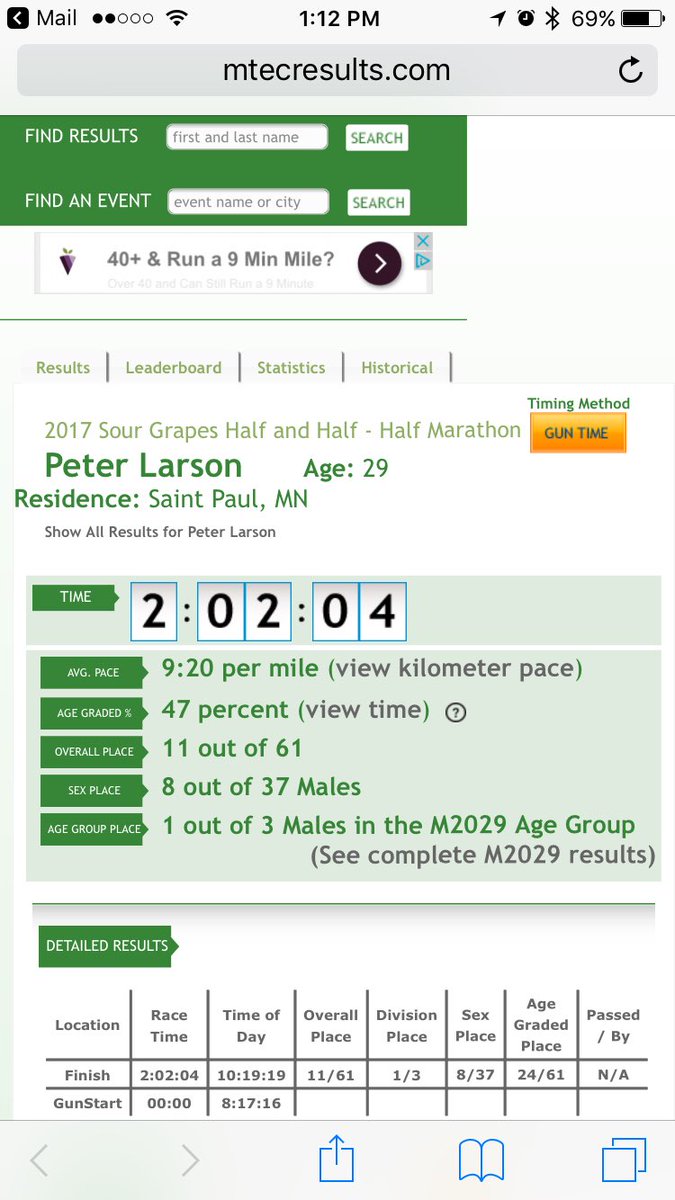 PeteLarson_DPT's tweet photo. 80 degrees and humid isn't optimal for my Swedish body to run a 1/2 marathon. Happy to finish!!! #TPIonTAP, #WOOOOOOO #Iwashumbled https://t.co/RsKwoa8otb