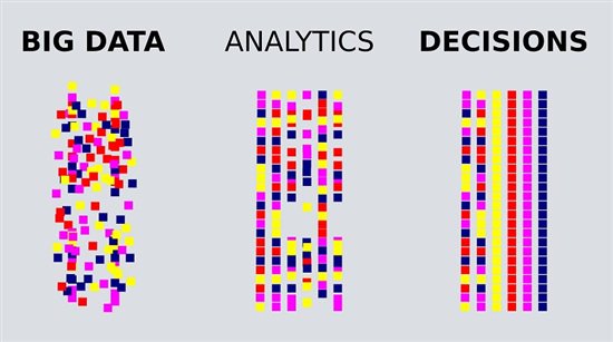 LexisNexisIndia's tweet photo. #LegalAnalytics & Data-Driven #Law: The Future of Data-Driven #Lawyers
Read #LNBlog @ https://t.co/iEOq2WNYha
#LexisNexis #LexTalk #LNBlogs https://t.co/AW1ZJjzor0