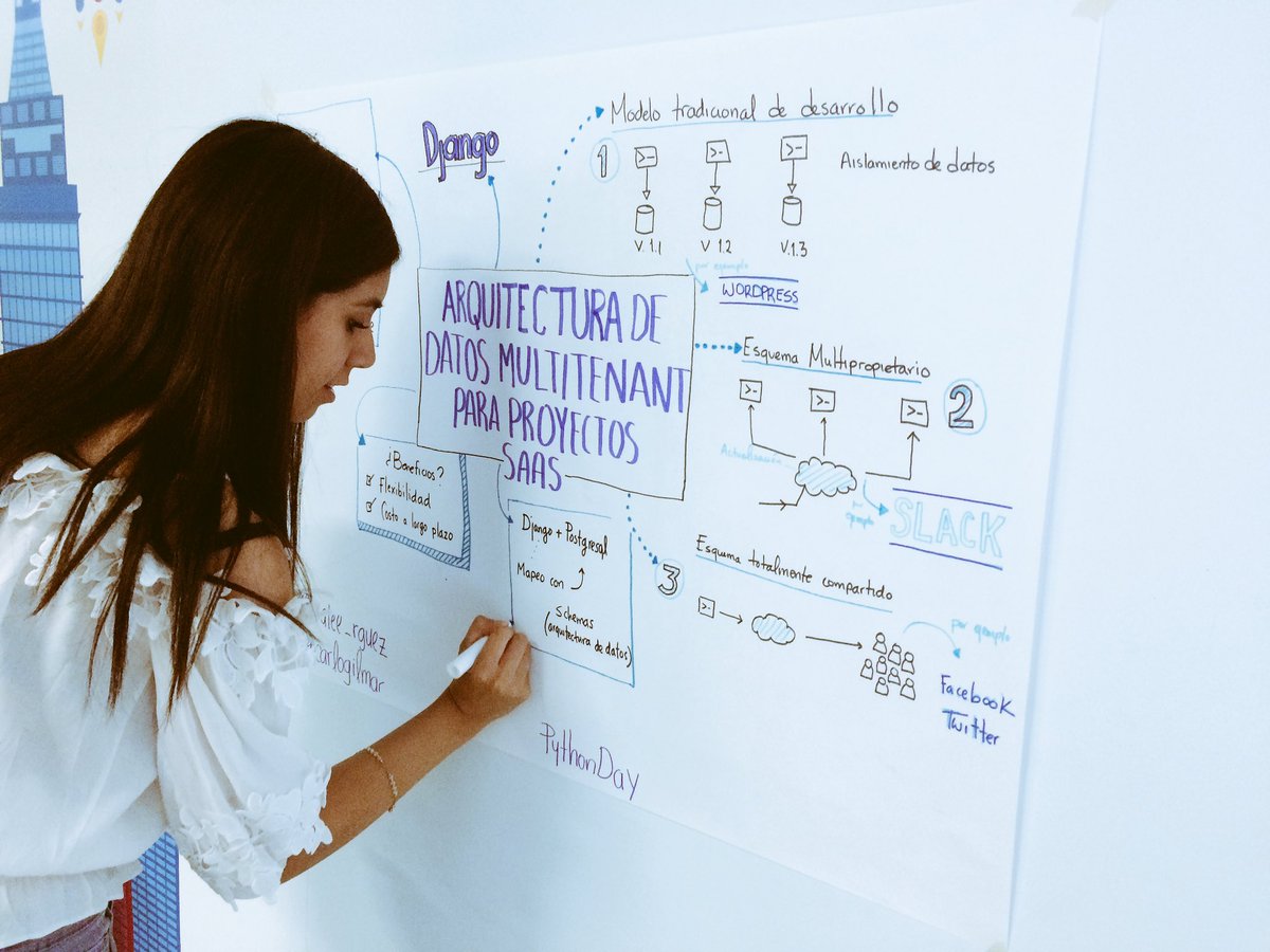 pythonizame's tweet image. Registro gráfico de la platica impartida el día de hoy en #PythonDayMx17